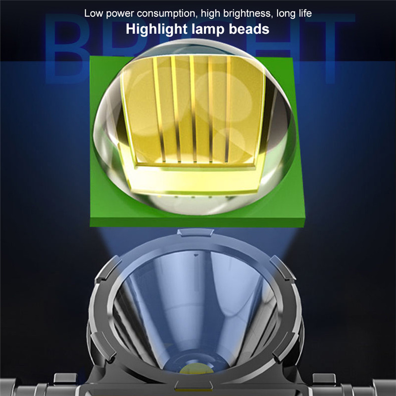 super bright headlight cob rechargeable head mounted flashlight super bright headlight cob rechargeable head mounted flashlight