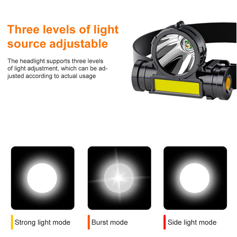 super bright headlight cob rechargeable head mounted flashlight