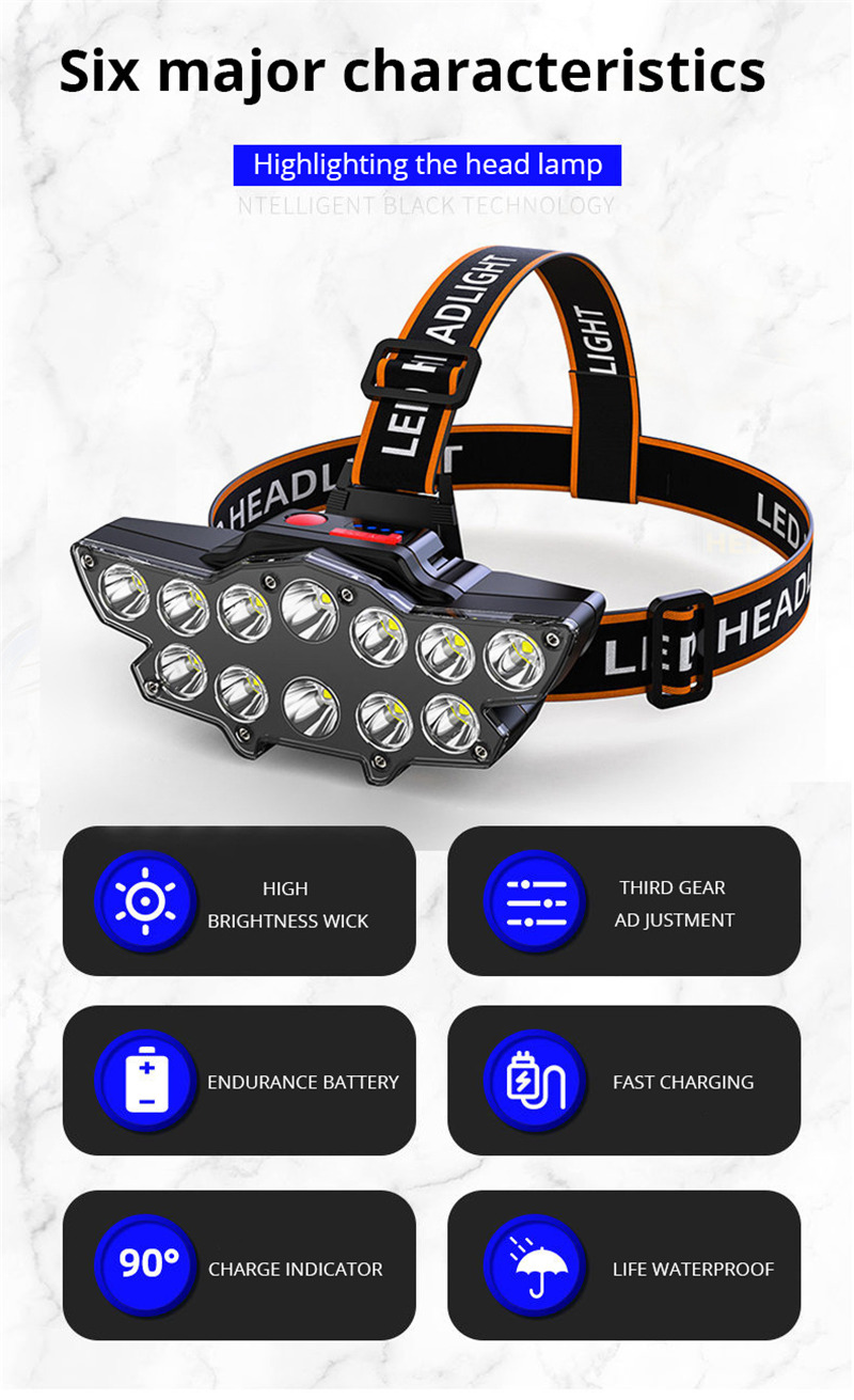 super bright rechargeable 12Led headlight 