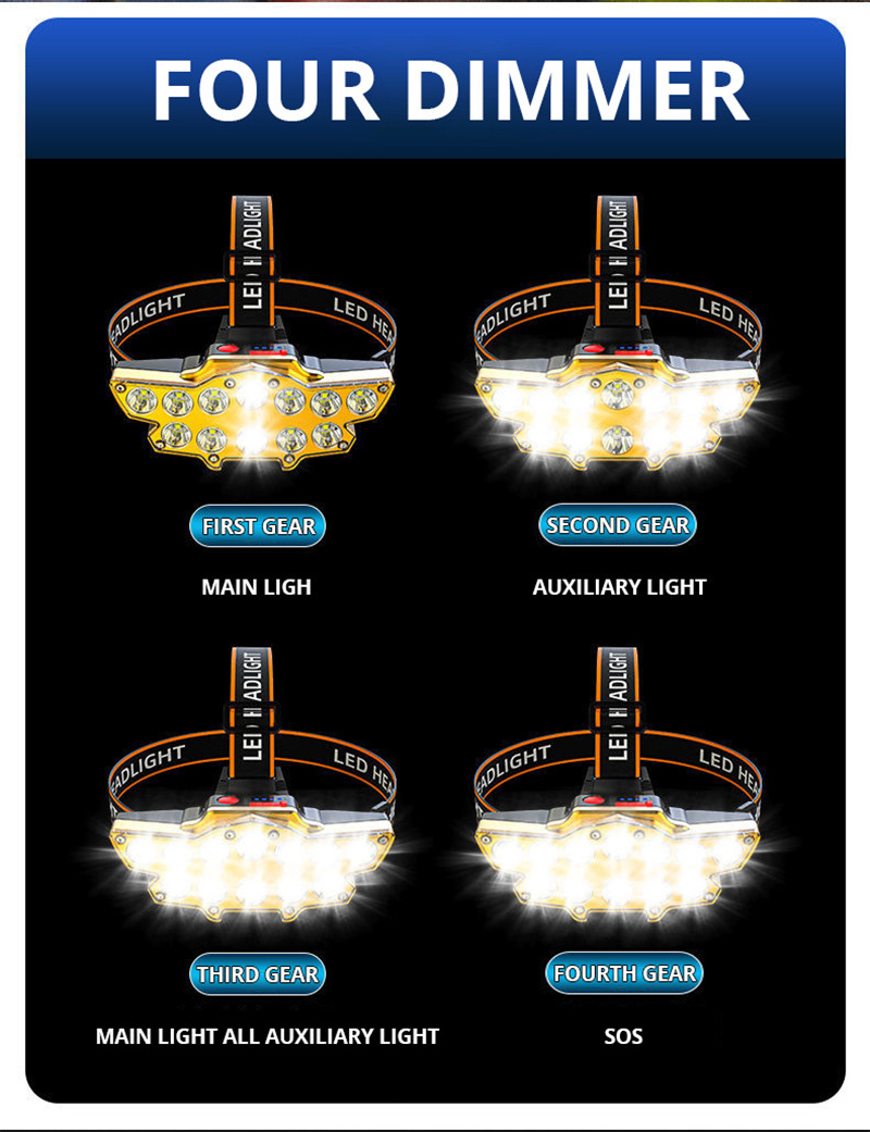 super bright rechargeable 12Led headlight 