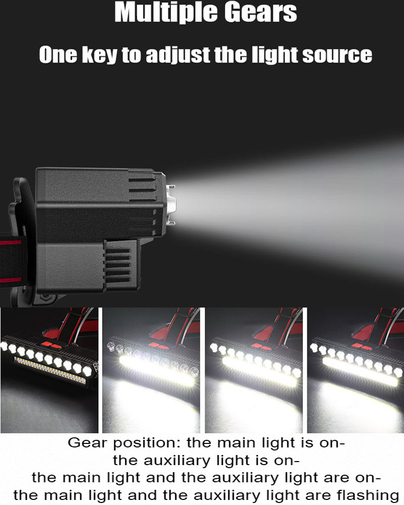 super bright 10 LED headlamp rechargeable head flashlight