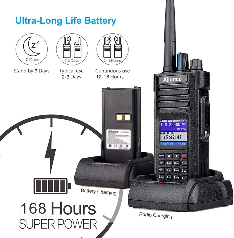 Ailunce HD1 DMR walkie talkie dual band two way ham radio