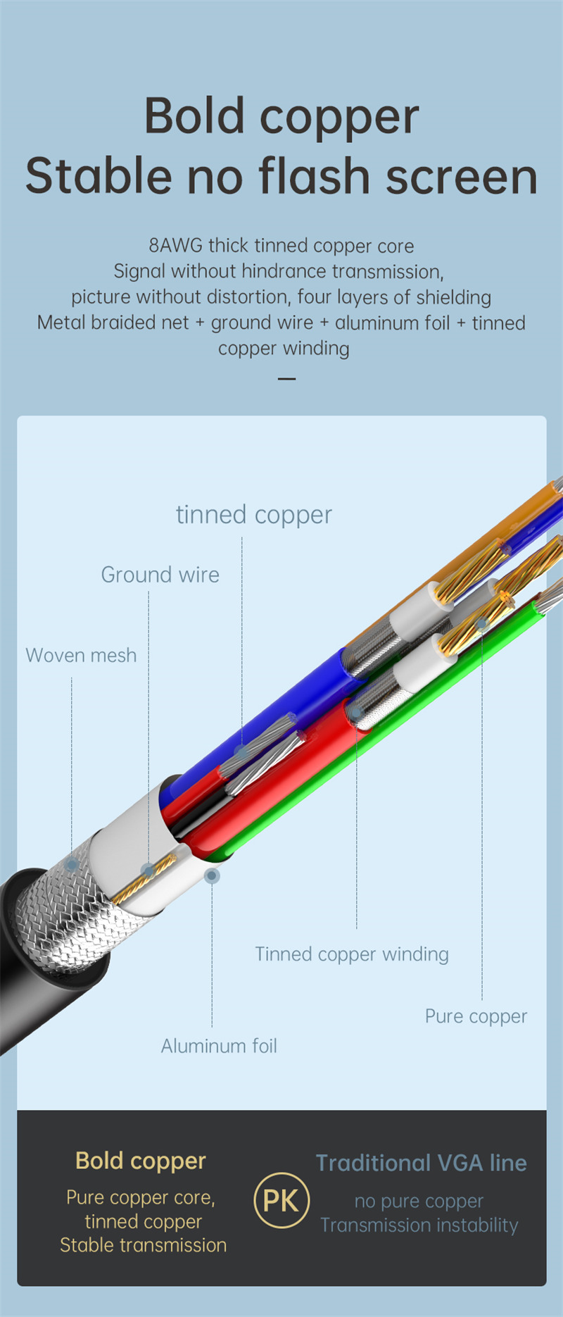 VGA to VGA male to male cable