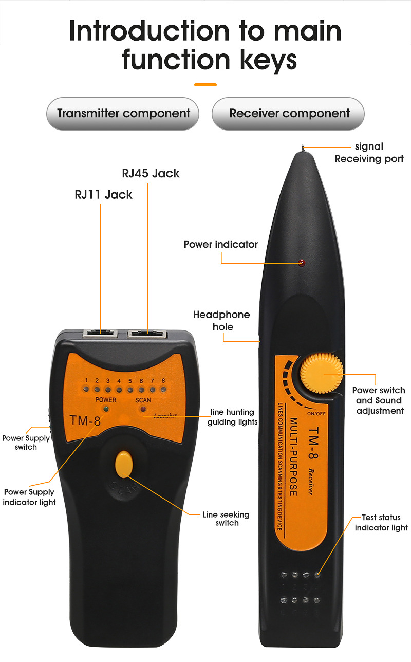 RJ11 RJ45 Cat5 Cat6 telephone lan network cable tester