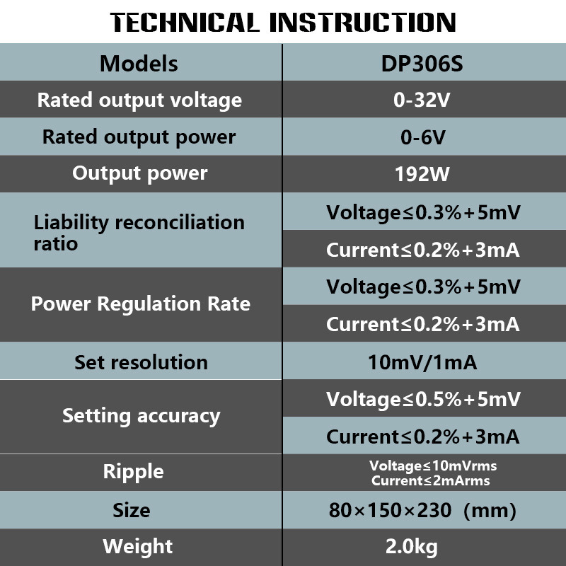 DC power supply precision voltage regulators 32V 6A