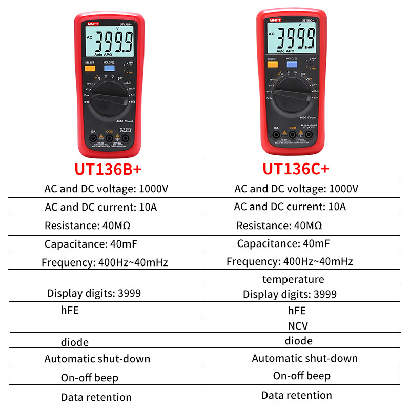 UNI-T UT136B+/UT136C+ auto range digital multimeter palm tool