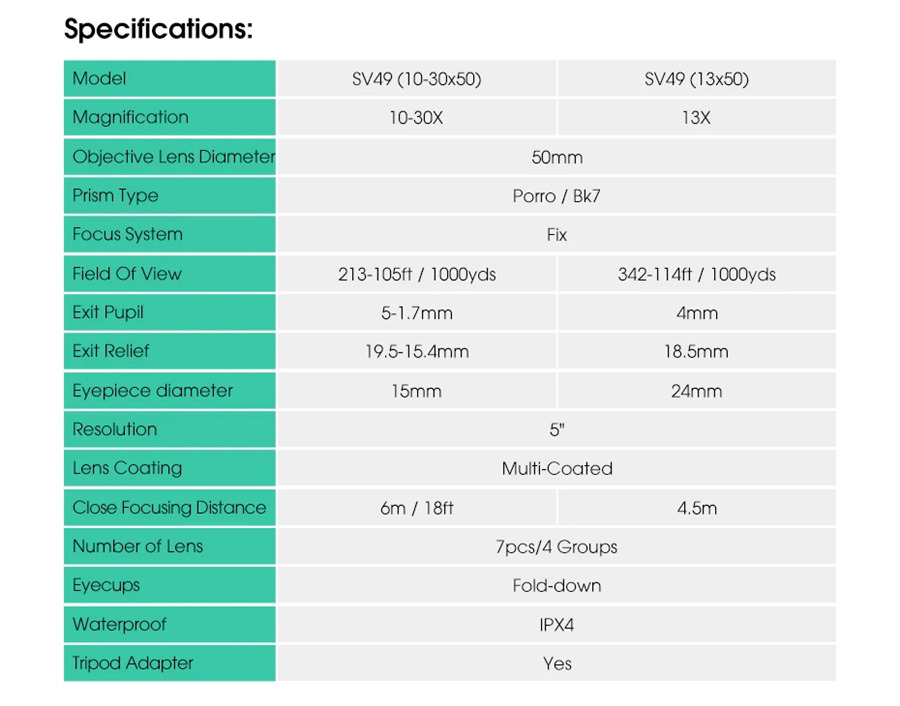 SVBONY SV49 monoculars 13/10-30X50 HD telescope