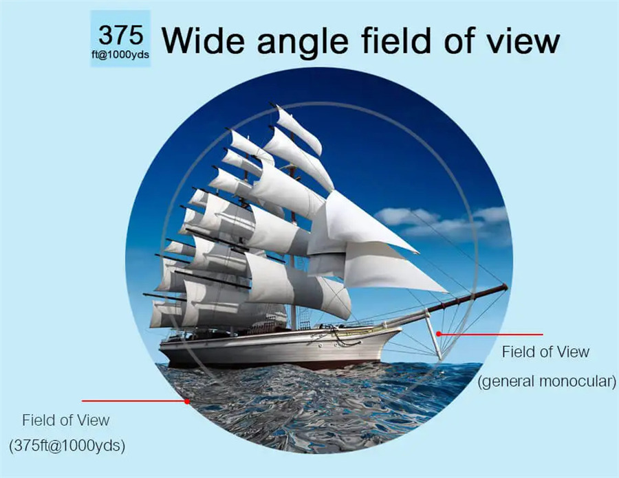 SVBONY SV42 monocular telescope