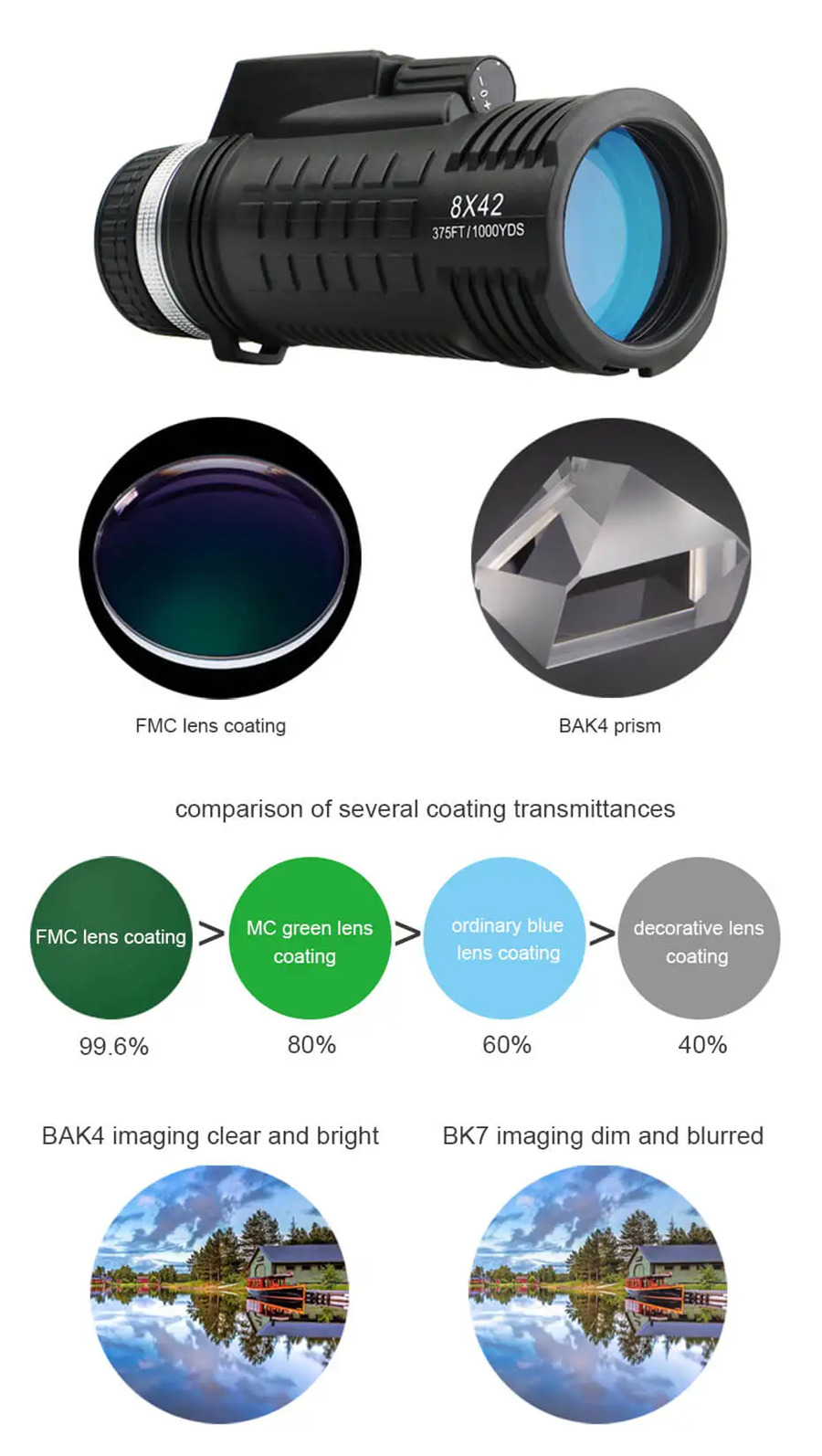 SVBONY SV42 monocular telescope