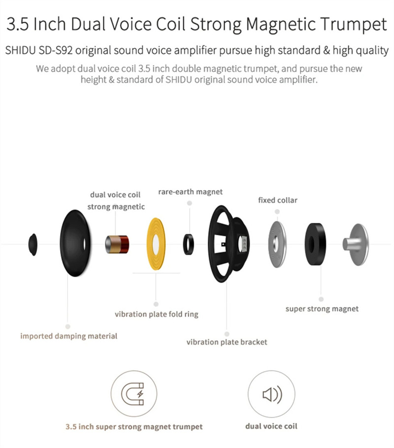 SHIDU S92 25W portable voice amplifier