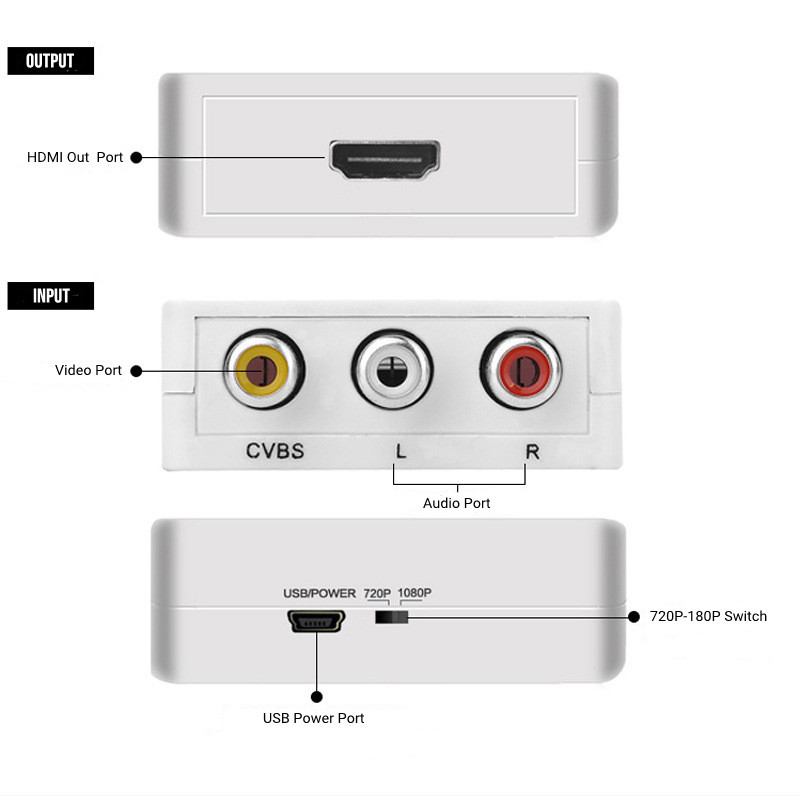 RCA AV/CVSB L/R to HDMI adapter video converter