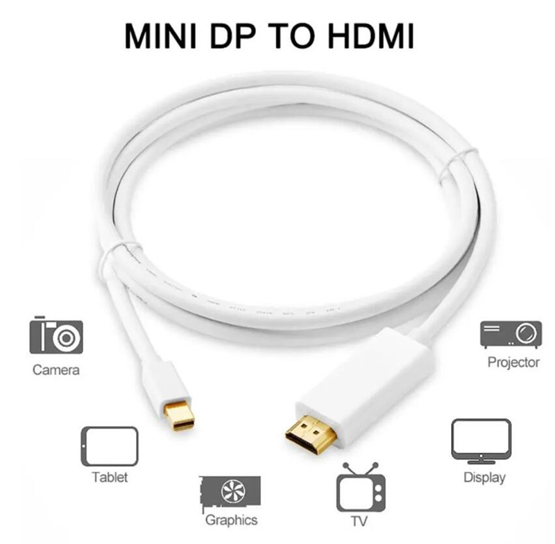 mini display port to hdmi adapter cable