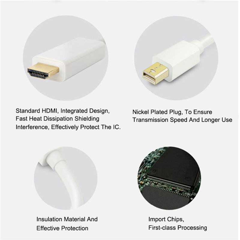 mini display port to hdmi adapter cable