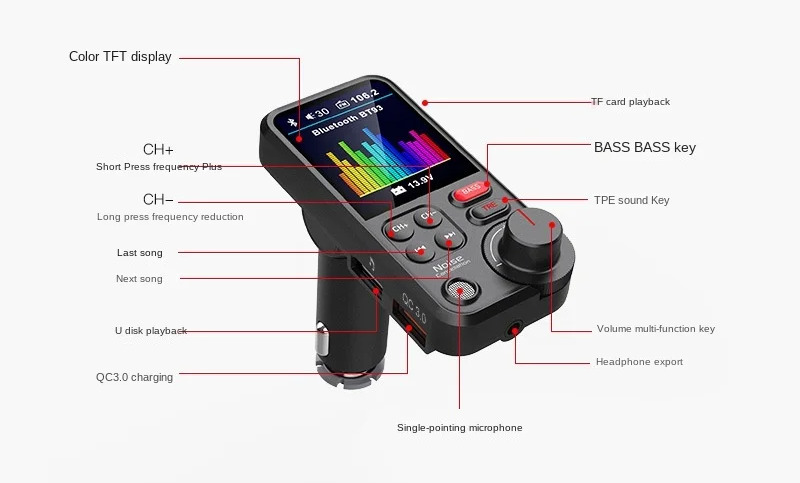 BT93 car bluetooth hifi mp3 player qc fast chargers