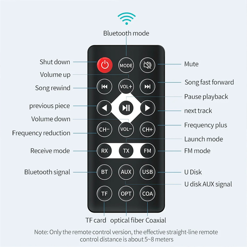 m6 nfc bluetooth receiver transmitter audio adapter