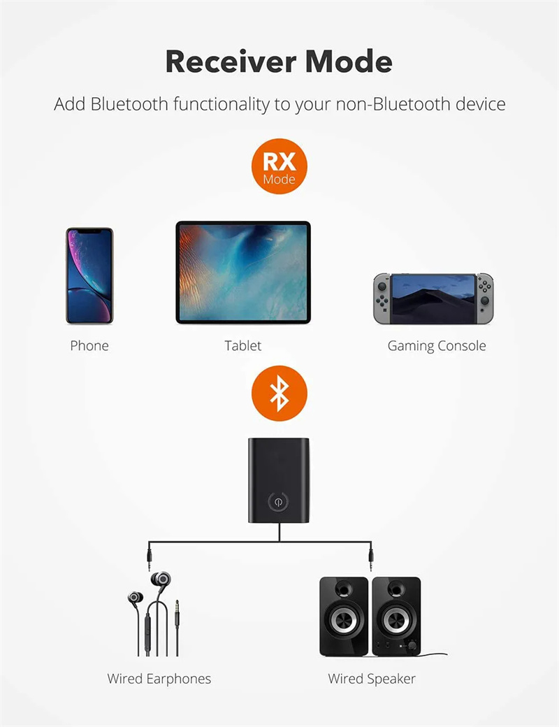 B10S bluetooth transmitter receiver audio adapter