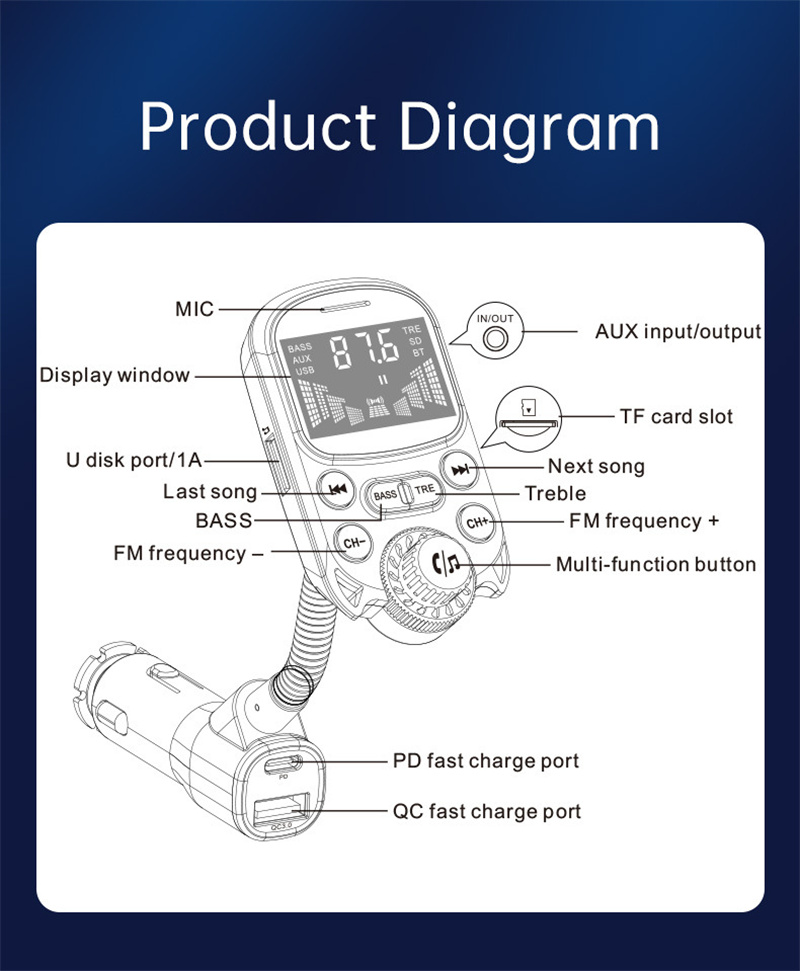 BC86 car fm transmitter aux audio bluetooth MP3 player quick charger