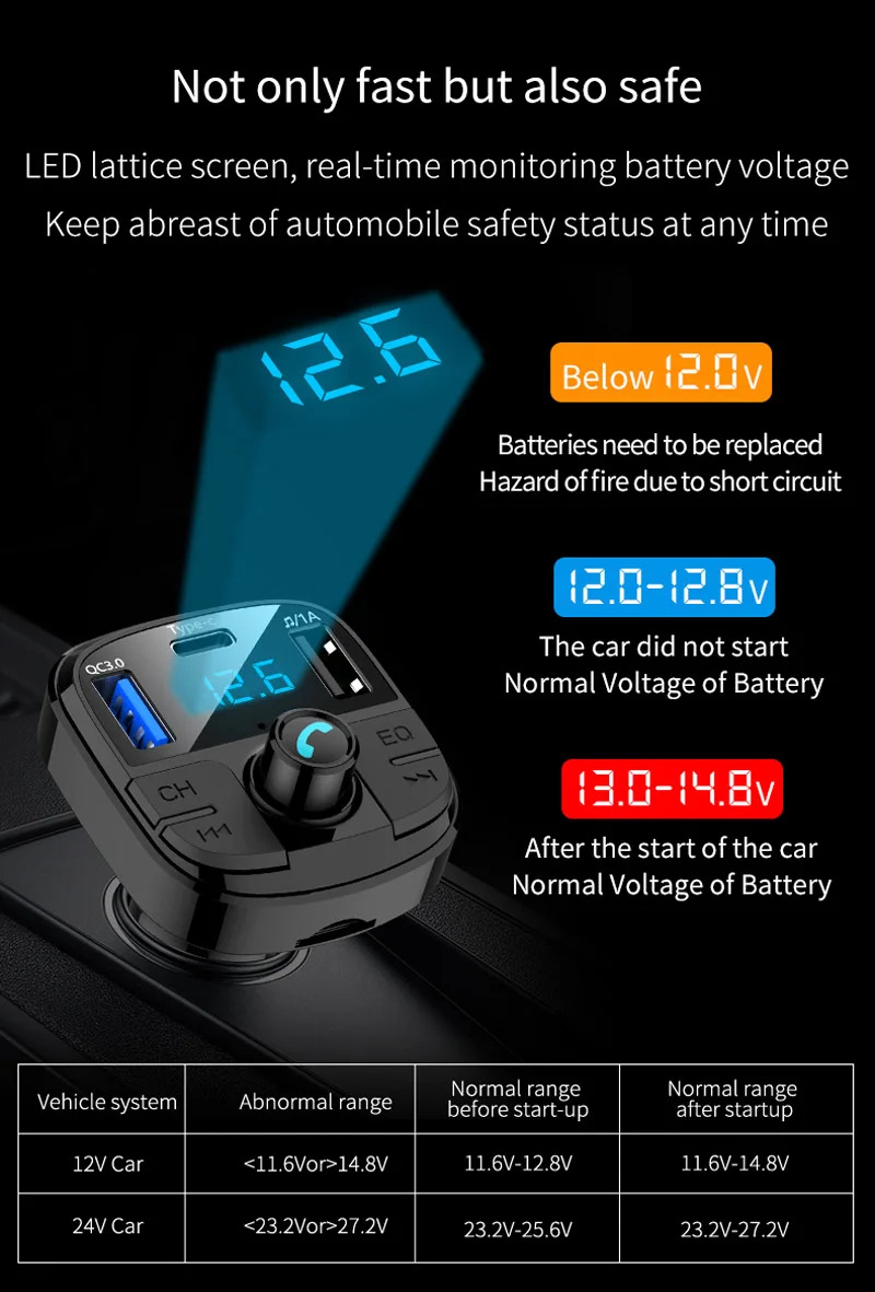 BT29 car kit quick charger FM transmitter bluetooth mp3 player