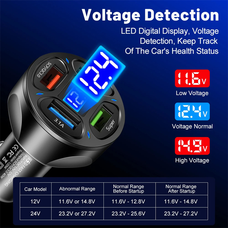 66w 4 ports digital display fast car charger adapter