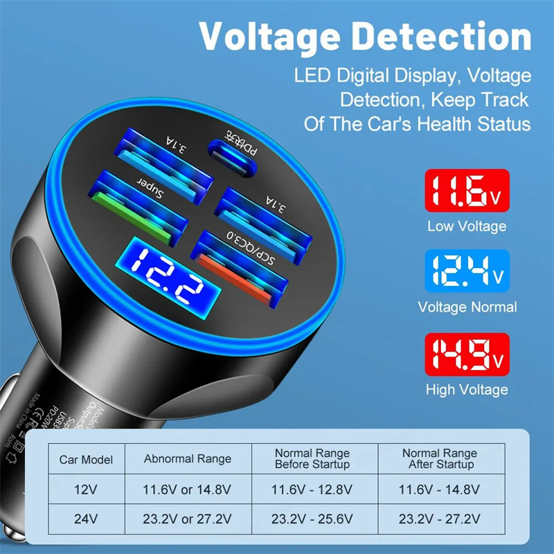 250W car charger pd 4 usb fast charging adapter