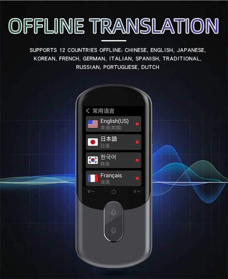 F4A offline smart instant voice translator