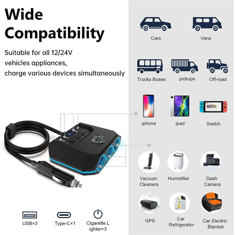 TR52 car 120W pd 30w charger fast charging adapter