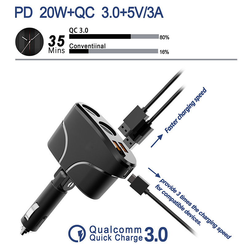 TR35 car dual usb pd 20w charger fast charging adapter