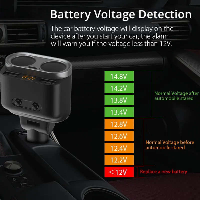 C47 car phone charger dual usb pd18w quick charge