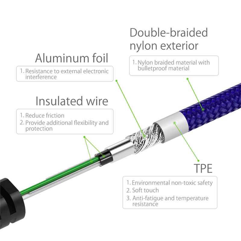 NTONPOWER 1M Micro USB Cable Fiber Braided Data Sync Charging Cable NTONPOWER 1M Micro USB Cable Fiber Braided Data Sync Charging Cable