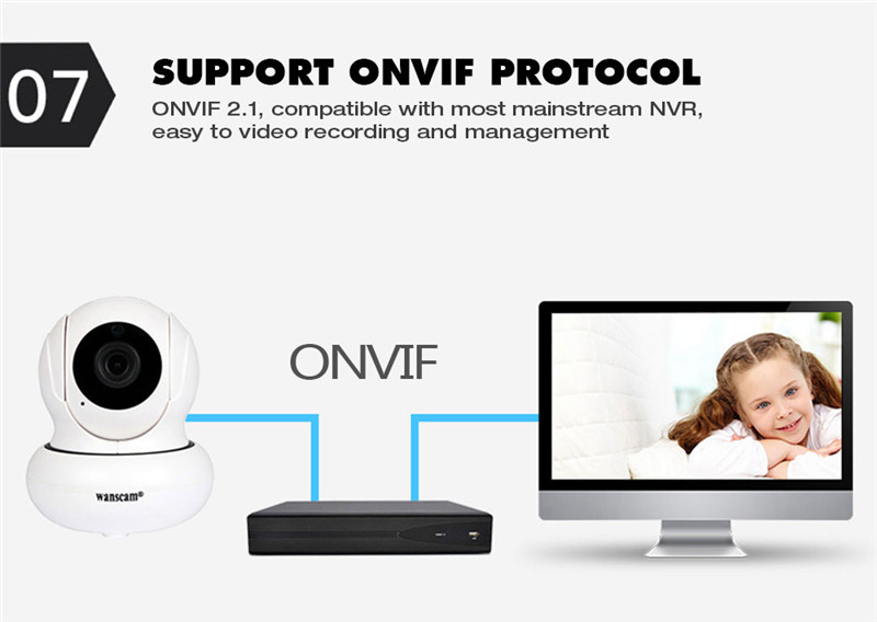 WANSCAM HW00211080P wifi IP camera indoor security CCTV night vision WANSCAM HW00211080P wifi IP camera indoor security CCTV night vision