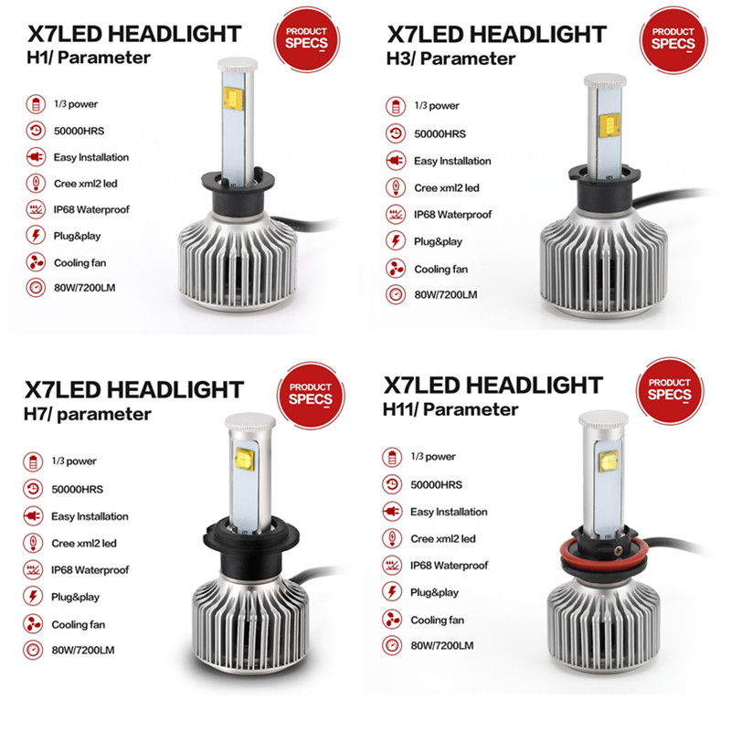 Dansa X7 LED Headlight Bulbs Dansa X7 Car led headlight 40W 3600LM