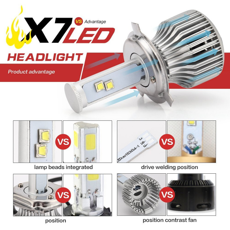 Dansa X7 LED Headlight Bulbs Dansa X7 Car led headlight 40W 3600LM