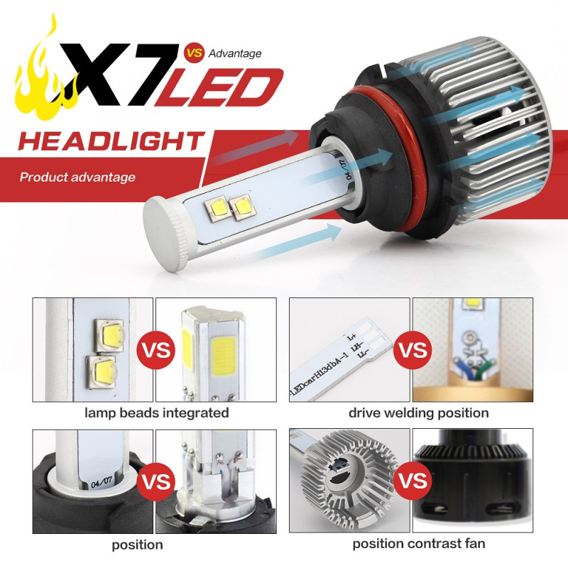 Dansa X7 LED Headlight Bulbs 9004/HB Dansa X7 Car led headlight