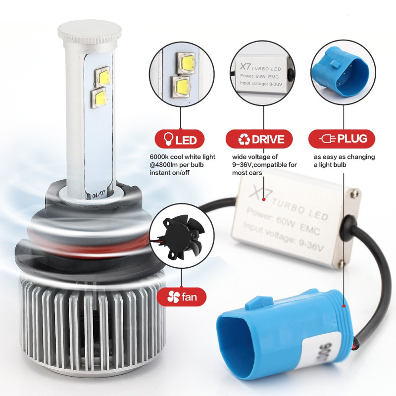 Dansa X7 LED Headlight Bulbs 9004/HB Dansa X7 Car led headlight