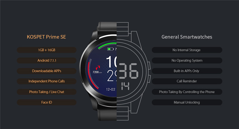 KOSPET Prime SE 4G Smart Watch Phone KOSPET Prime SE 4G Smart Watch Phone