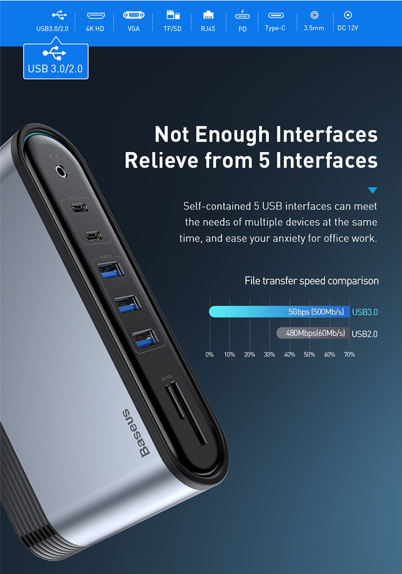 Baseus 16 in 1 USB-C Docking Station Adapter Baseus 16 in 1 USB-C Docking Station Adapter