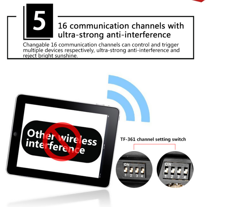 TF-364 Remote Shutter for Olympus Panasonic Pixel Pawn TF-364 Wireless Flash Trigger