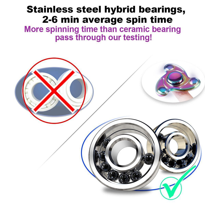 Snail Aluminum Fidget Spinners Fingertip Gyro Toys Snail Aluminum Fidget Spinners Fingertip Gyro Toys