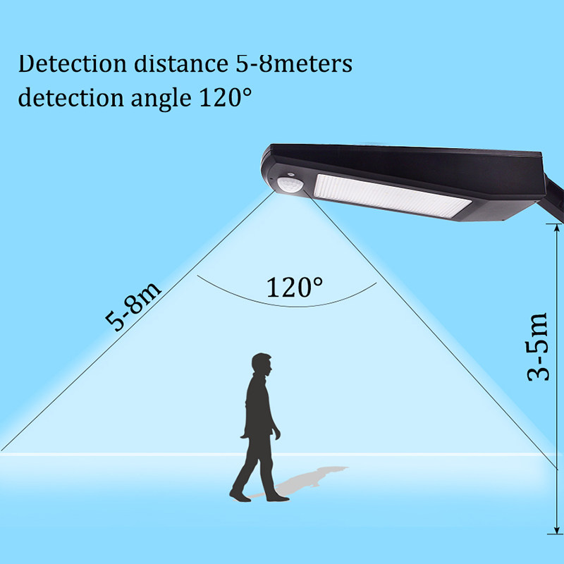 900lm Led Solar Light Outdoor Waterproof Lighting For Garden Wall 900lm Led Solar Light Outdoor Waterproof Lighting For Garden Wall